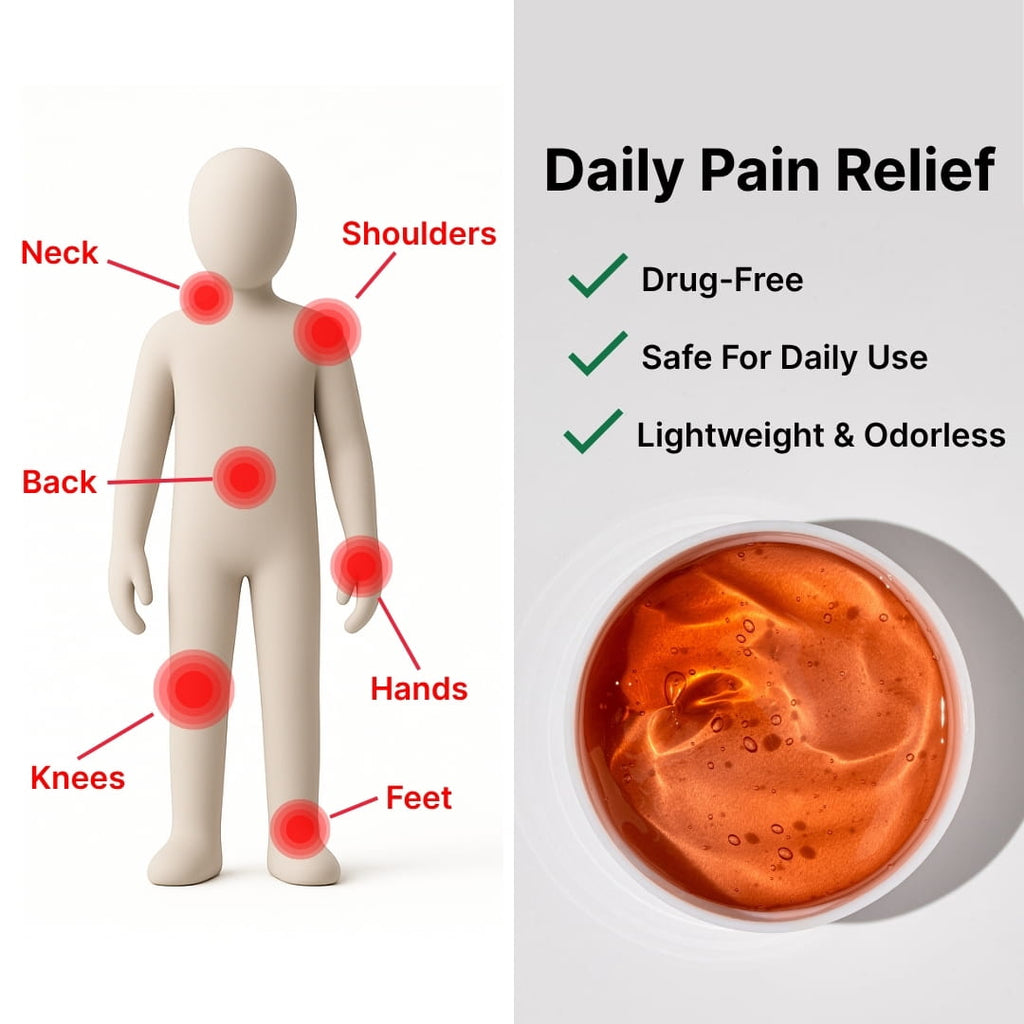 OneRelief Gel — Fast-Acting, Targeted Pain Relief